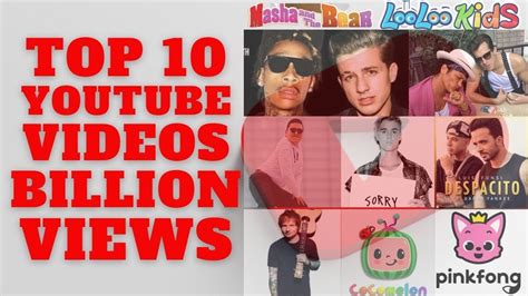 From Zero To 15.9 Billion Video Views: Lessons From YouTube  .